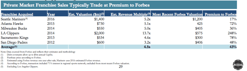 screen-shot-2017-01-06-at-7-26-49-pm
