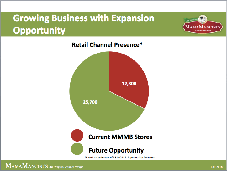 Screen Shot 2018-11-26 at 9.10.54 PM