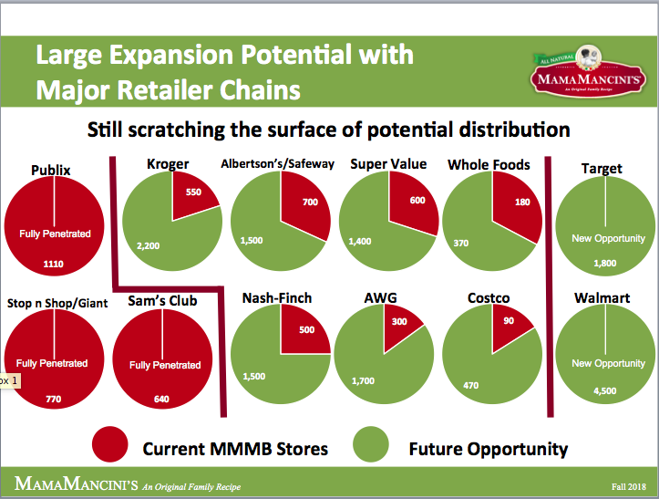 Screen Shot 2018-11-26 at 9.11.14 PM