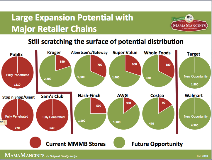 Screen Shot 2018-11-26 at 9.11.14 PM