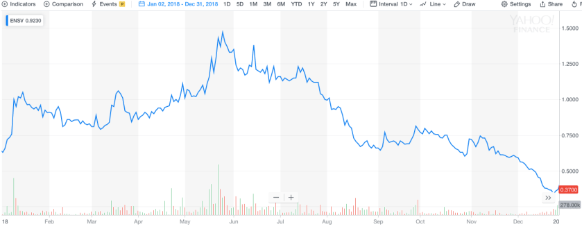 Screen Shot 2019-04-28 at 7.55.38 PM