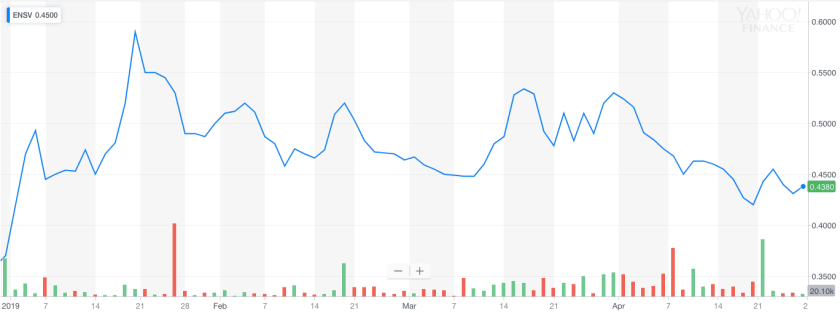 Screen Shot 2019-04-28 at 7.57.04 PM.png