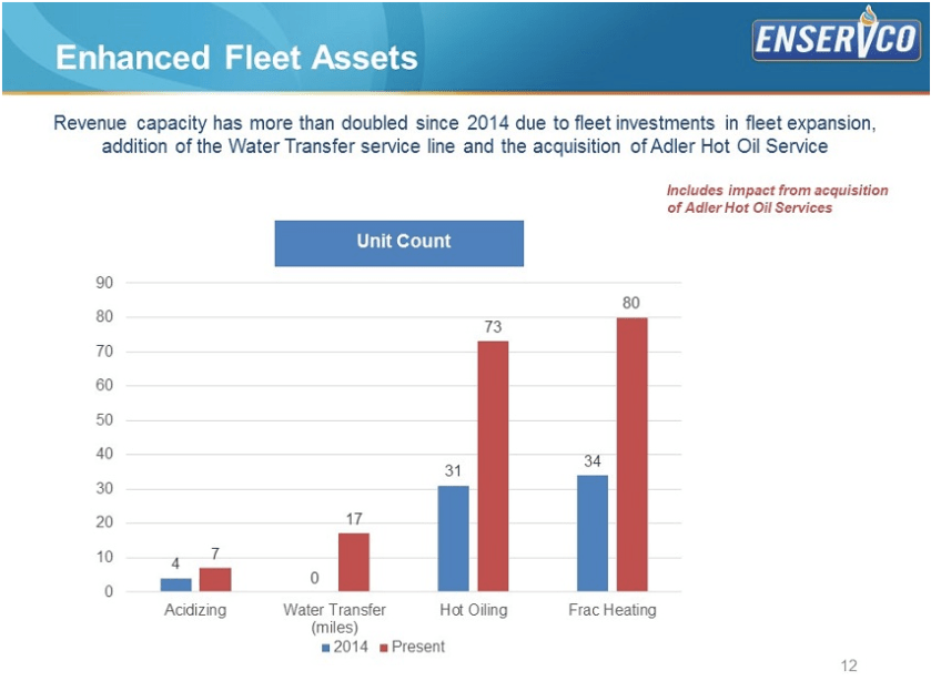 Screen Shot 2019-04-28 at 8.08.30 PM.png