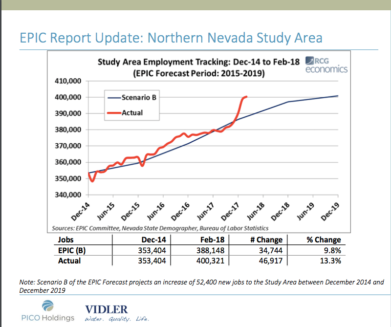 Screen Shot 2019-05-01 at 10.41.14 PM.png