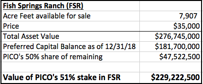 Screen Shot 2019-05-01 at 6.08.30 PM.png